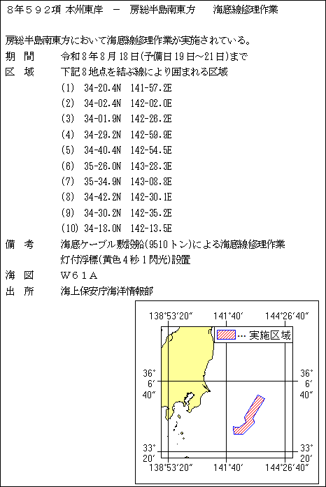 水路通報掲載内容