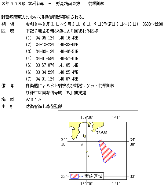 水路通報掲載内容