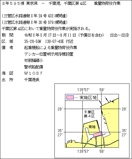 水路通報掲載内容