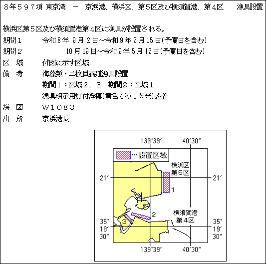 水路通報掲載内容