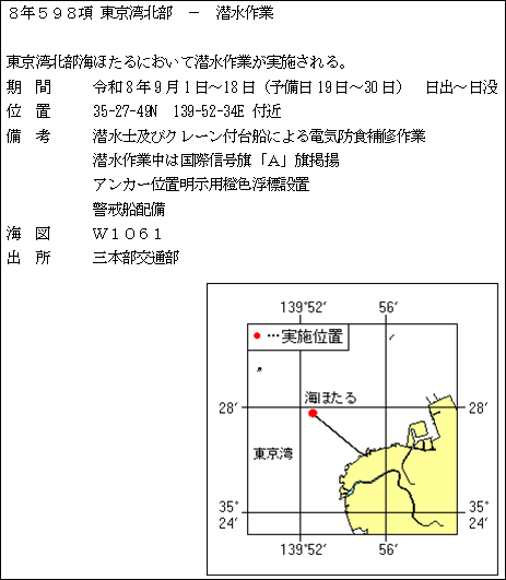 水路通報掲載内容