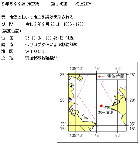 水路通報掲載内容