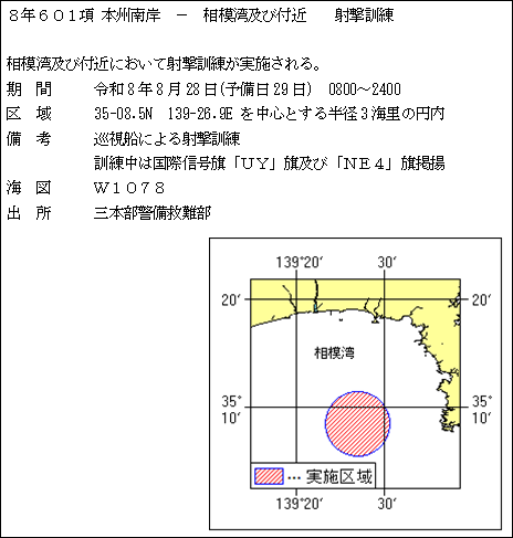 水路通報掲載内容