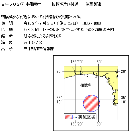 水路通報掲載内容