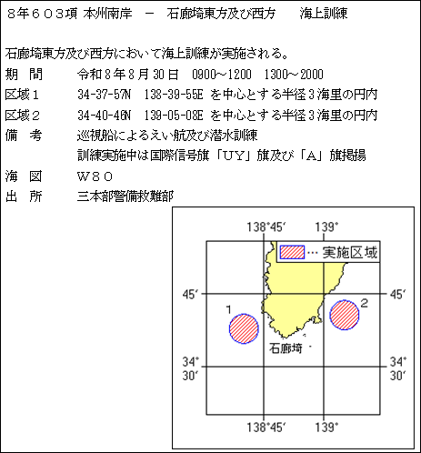 水路通報掲載内容