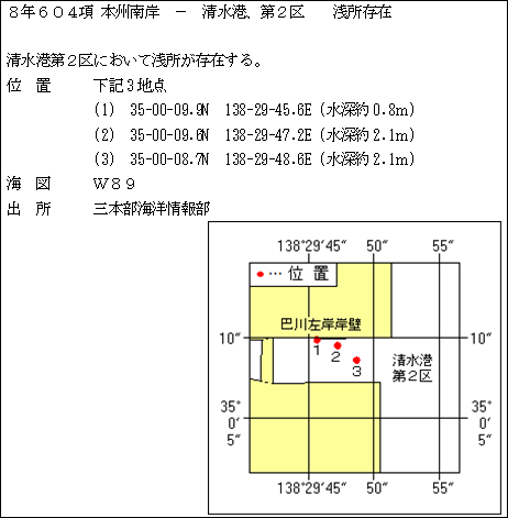 水路通報掲載内容
