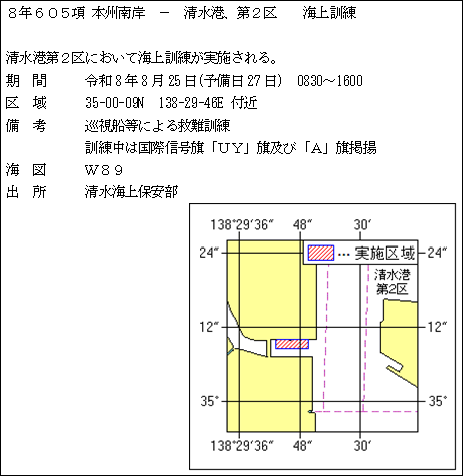 水路通報掲載内容