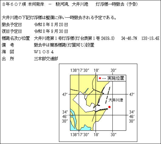 水路通報掲載内容