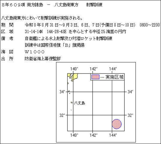 水路通報掲載内容