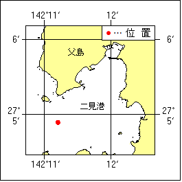 付図