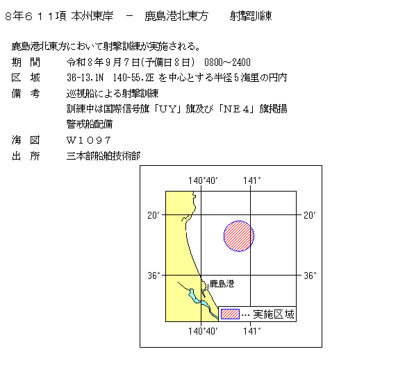 水路通報掲載内容