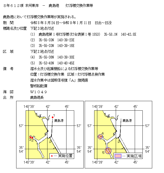 水路通報掲載内容