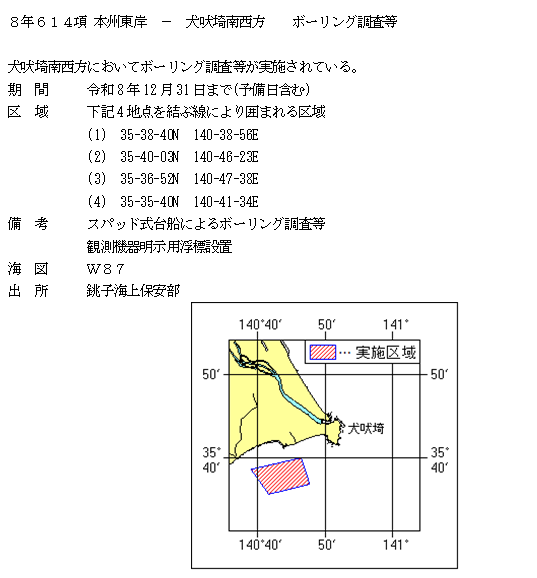 水路通報掲載内容