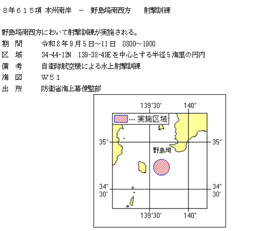 水路通報掲載内容