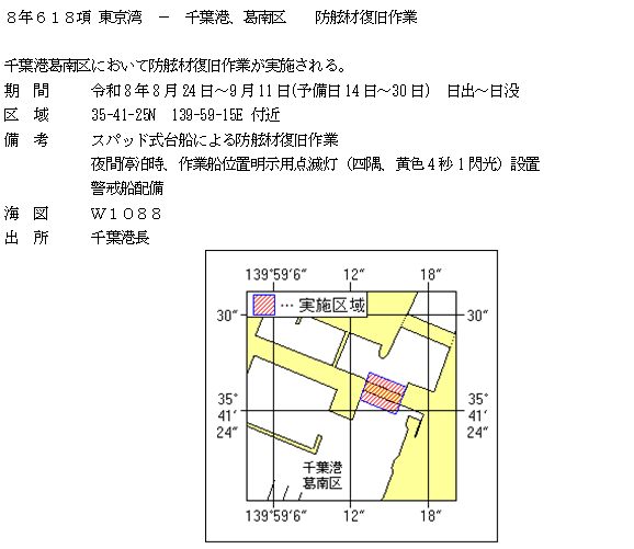 水路通報掲載内容