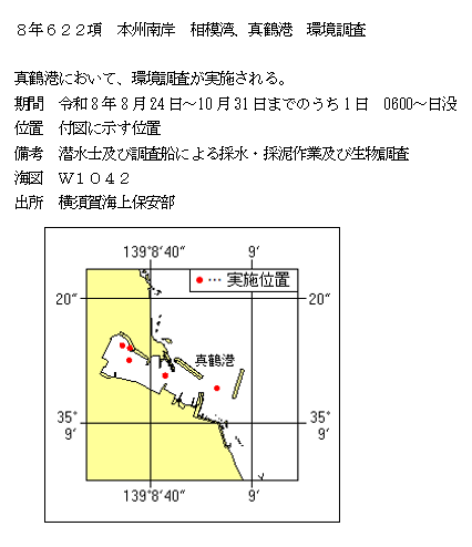 水路通報掲載内容