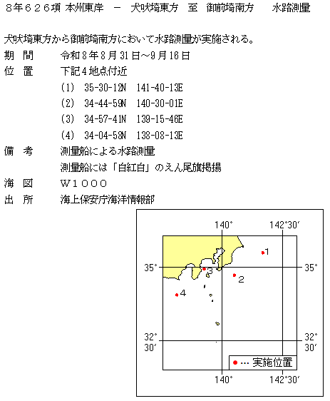 水路通報掲載内容