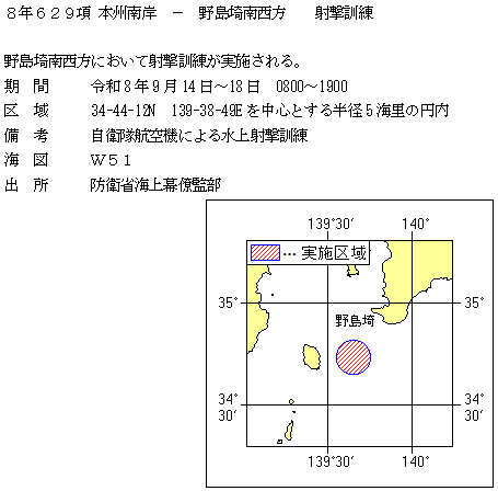 水路通報掲載内容