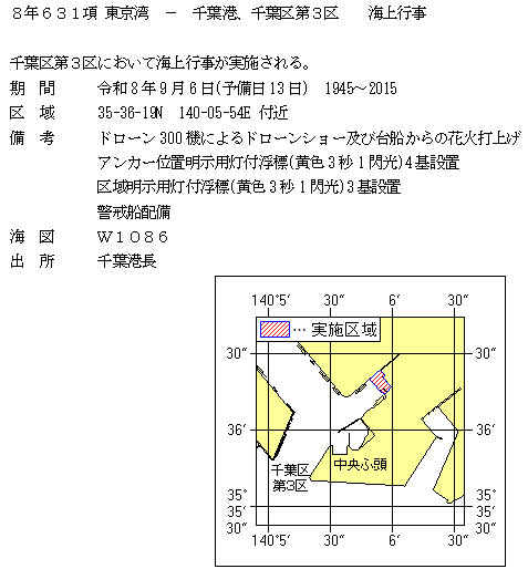 水路通報掲載内容