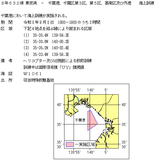 水路通報掲載内容