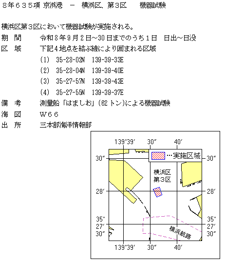 水路通報掲載内容