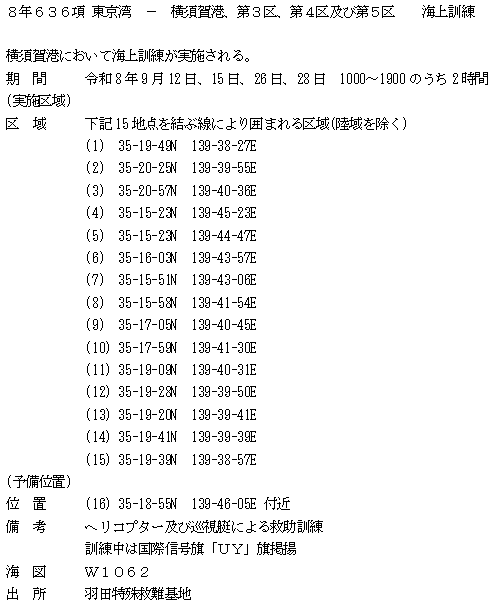 水路通報掲載内容