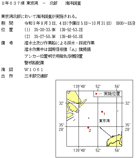 水路通報掲載内容