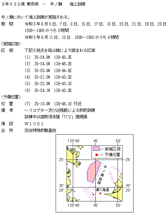 水路通報掲載内容