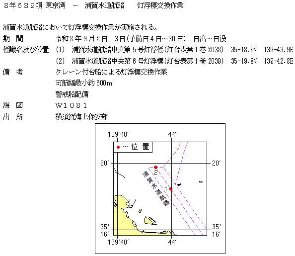 水路通報掲載内容