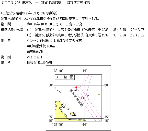 水路通報掲載内容