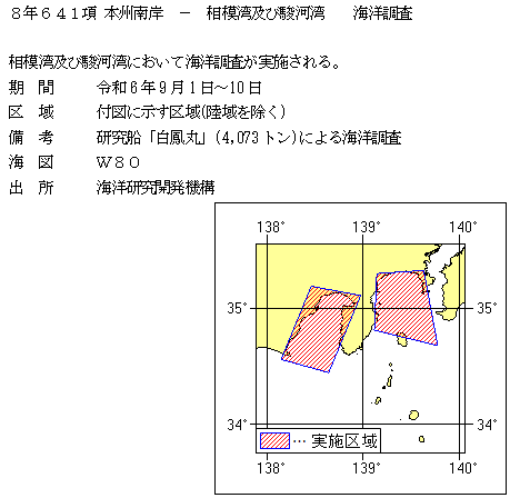 水路通報掲載内容