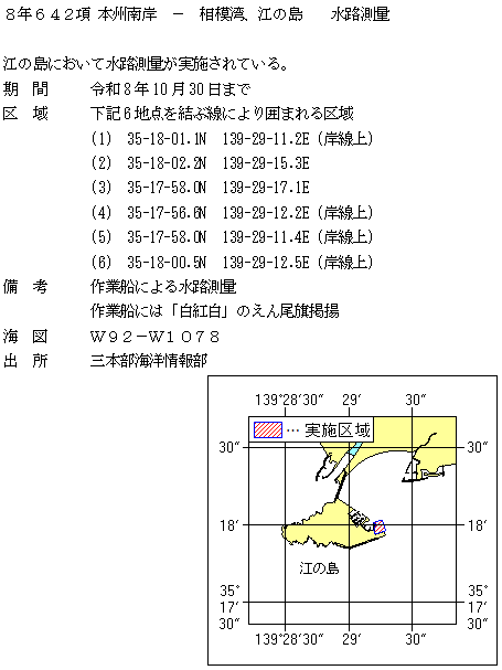 水路通報掲載内容