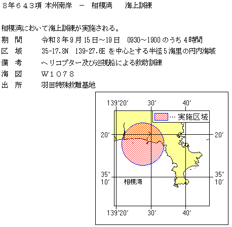 水路通報掲載内容
