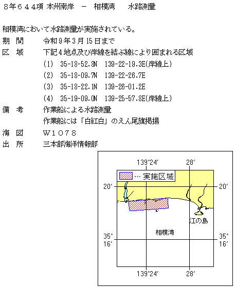 水路通報掲載内容