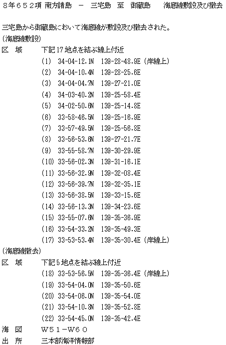 水路通報掲載内容