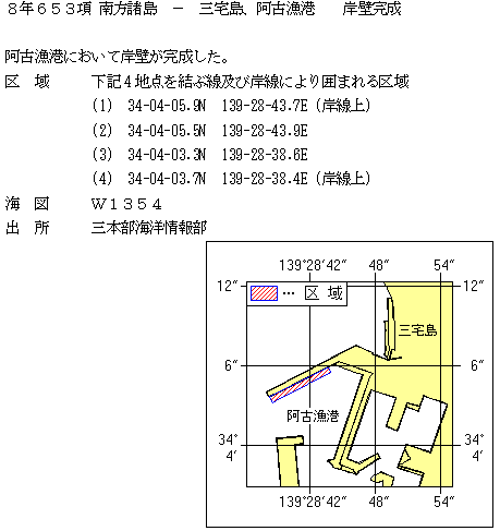 水路通報掲載内容