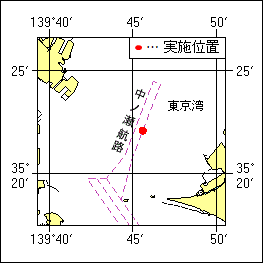 付図