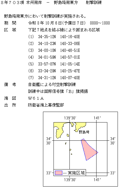 付図