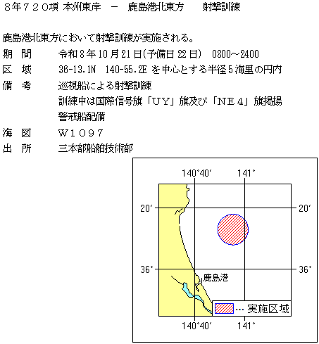 水路通報掲載内容