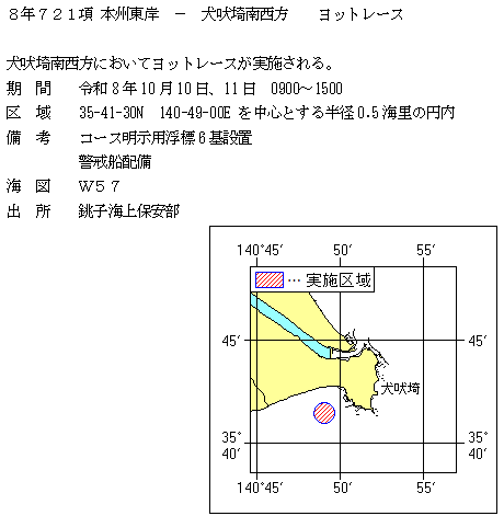 水路通報掲載内容