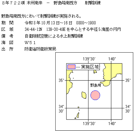 水路通報掲載内容