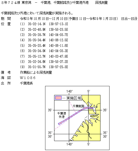 水路通報掲載内容