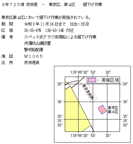 水路通報掲載内容