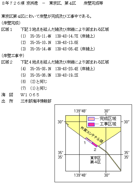 水路通報掲載内容
