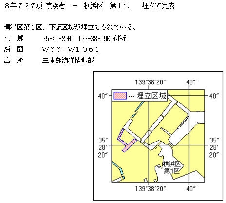 水路通報掲載内容