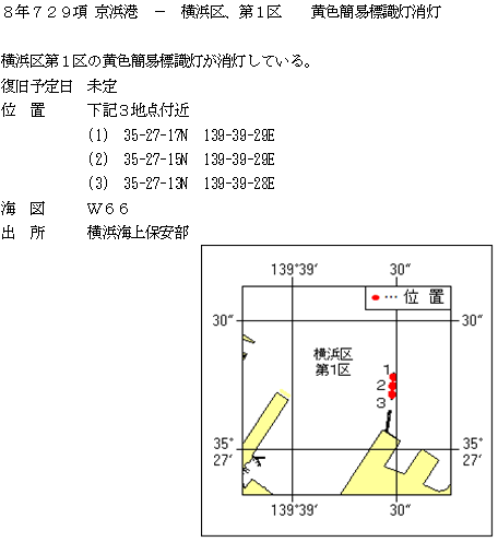 水路通報掲載内容