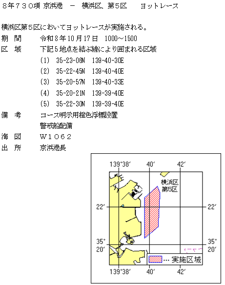 水路通報掲載内容