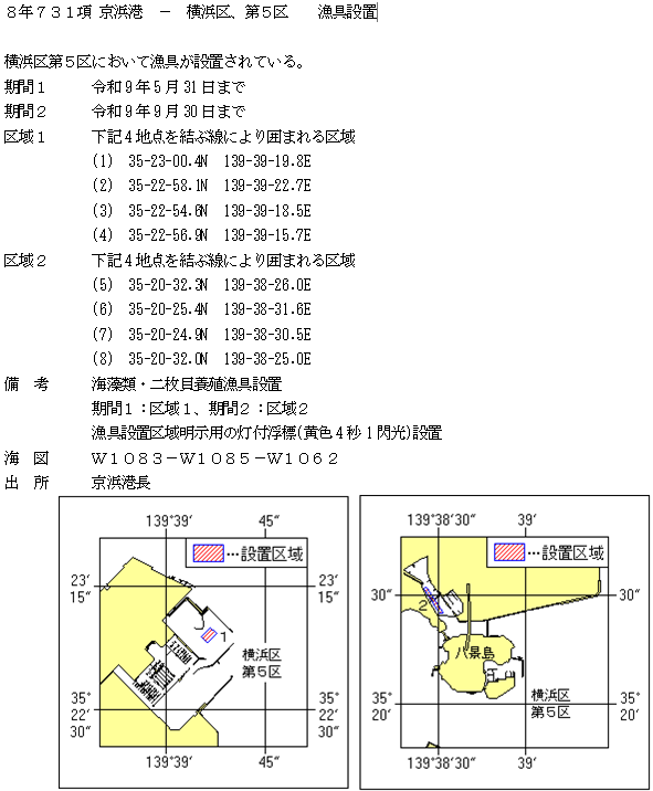 水路通報掲載内容