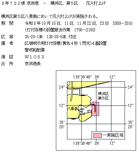 水路通報掲載内容