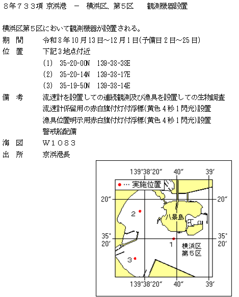 水路通報掲載内容